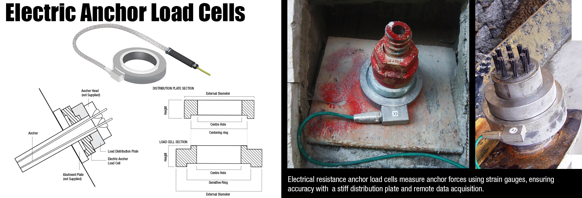 Electric Anchor Load Cells